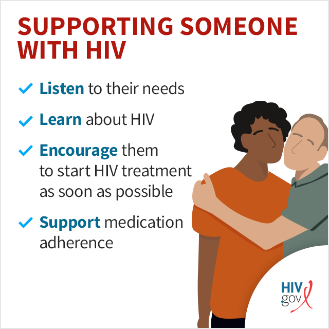 Building Supportive Communities for Individuals Living With Hiv/Aids