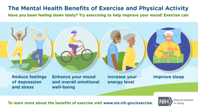 What are the Mental And Physical Health Benefits of Exercise?