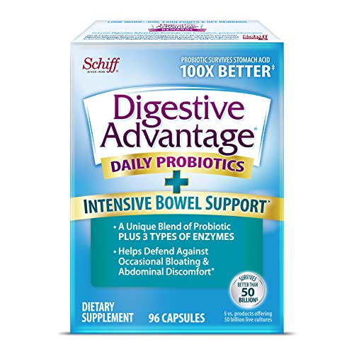 Digestive Supplements