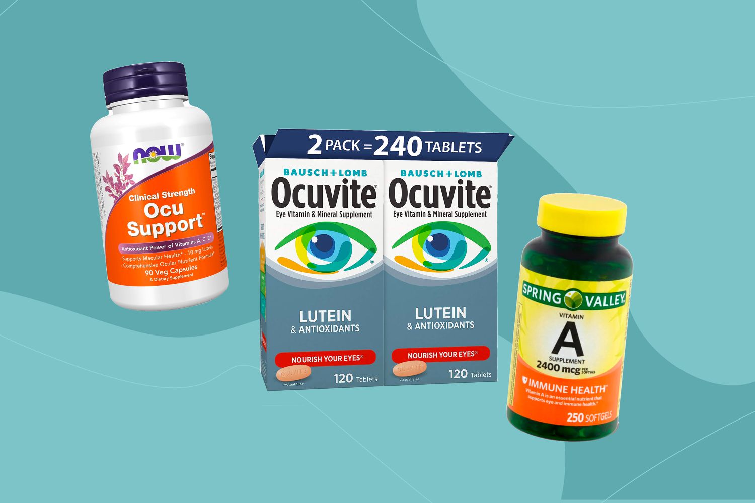 Best Eye Health Supplement for Macular Degeneration