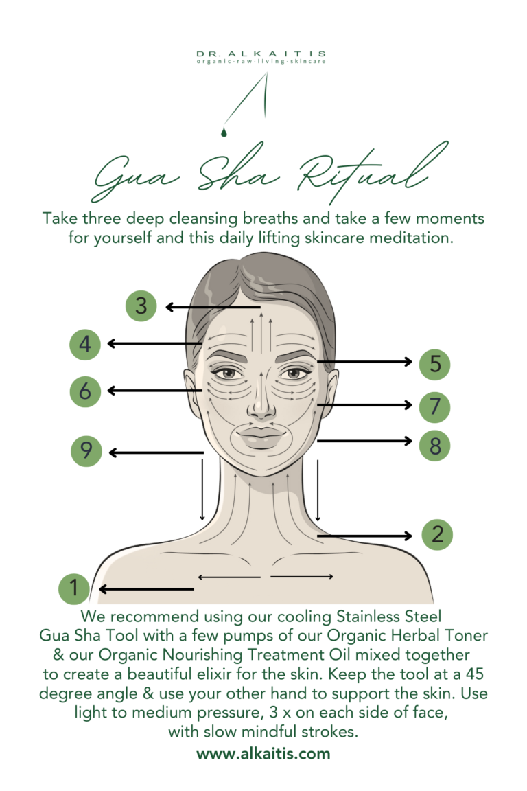 When Should You Use a Gua Sha in Skin Care Routine